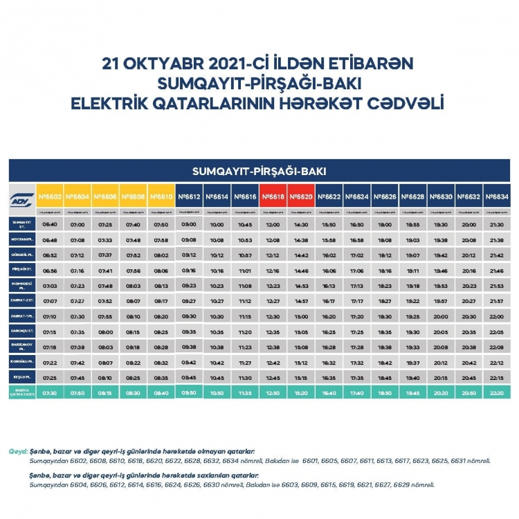 Bakı-Sumqayıt qatarlarının sayı artırılır