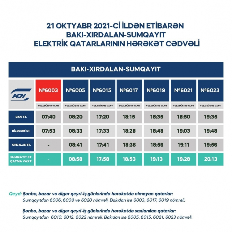 Bakı-Sumqayıt qatarlarının sayı artırılır