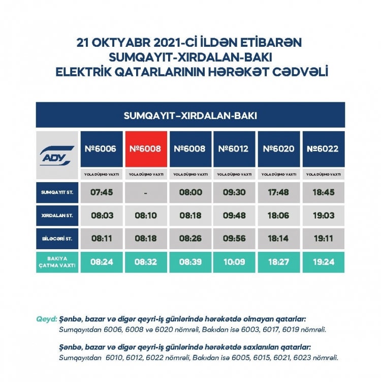 Bakı-Sumqayıt qatarlarının sayı artırılır