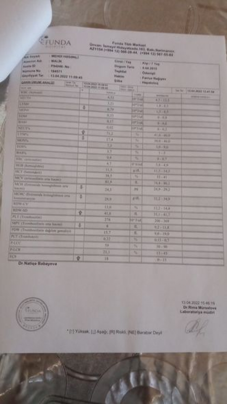 Səkkiz yaşlı Mehdi xeyirxah insanlardan dəstək istəyir