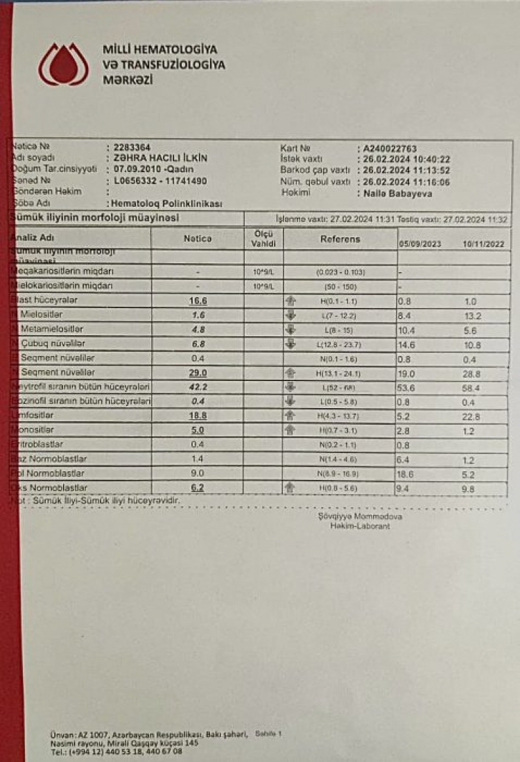Xərçəngdən əziyyət çəkən 13 yaşlı Zəhra imkanlı şəxslərdən kömək istəyir -