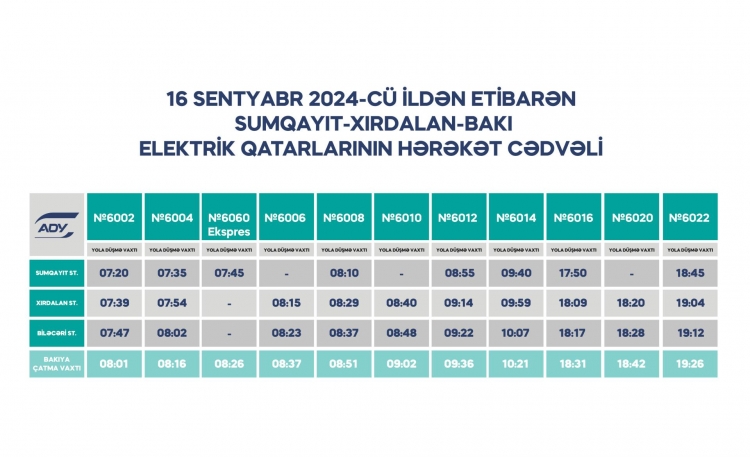 Bakı-Sumqayıt elektrik qatarlarının sayı artırılır