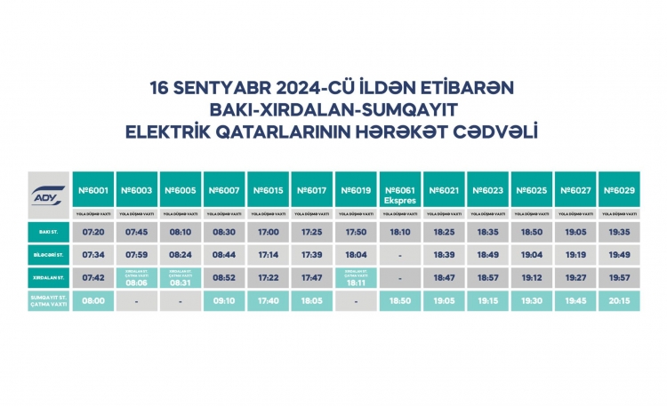 Bakı-Sumqayıt elektrik qatarlarının sayı artırılır