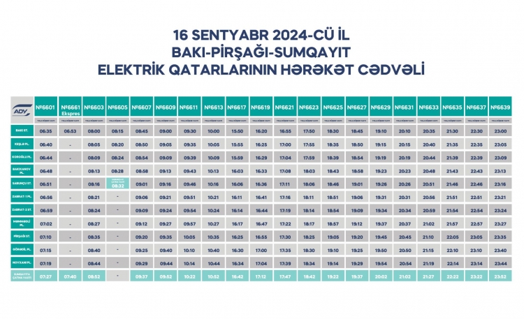 Bakı-Sumqayıt elektrik qatarlarının sayı artırılır