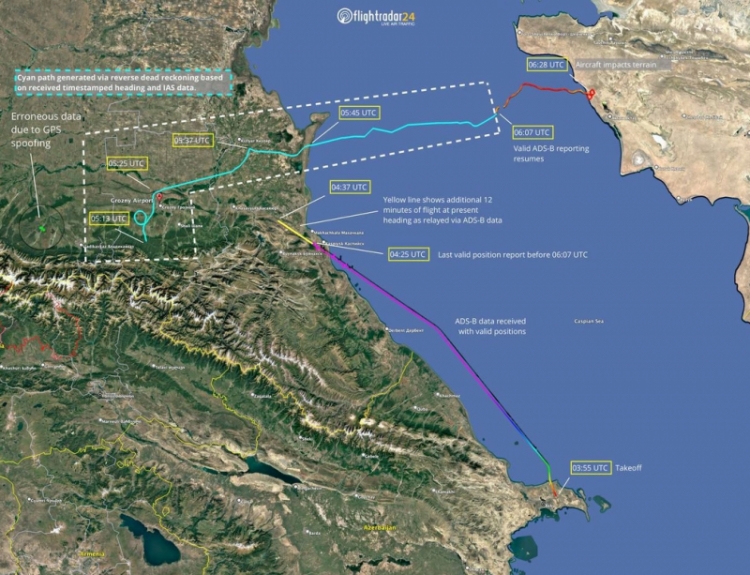"FlightRadar24" qəzaya uğrayan təyyarənin uçuşunun radarda görünməyən hissəsini dərc edib