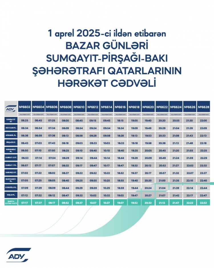 Abşeron dairəvi dəmiryol marşrutu üzrə qatarların yeni qrafiki -