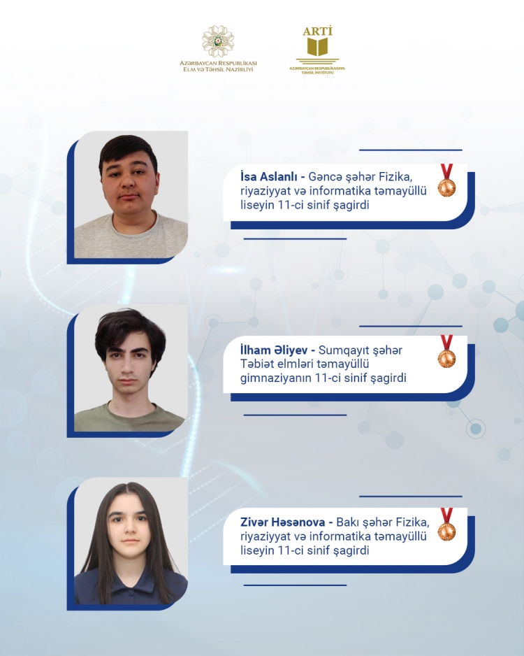 Şagirdlərimiz Beynəlxalq İbn Sina Olimpiadasında 8 medal qazanıblar