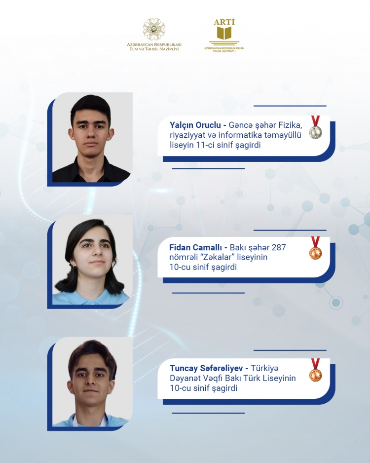 Şagirdlərimiz Beynəlxalq İbn Sina Olimpiadasında 8 medal qazanıblar