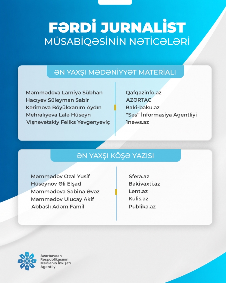 "Fərdi jurnalist müsabiqəsi"nin nəticələri açıqlanıb